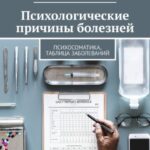 Психологические причины болезней. Психосоматика, таблица заболеваний