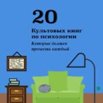 20 культовых книг по психологии
