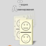 Теория доминирования