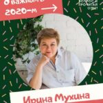 #Частоспрашивают